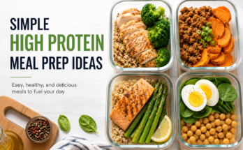 Simple High Protein Meal Prep Ideas